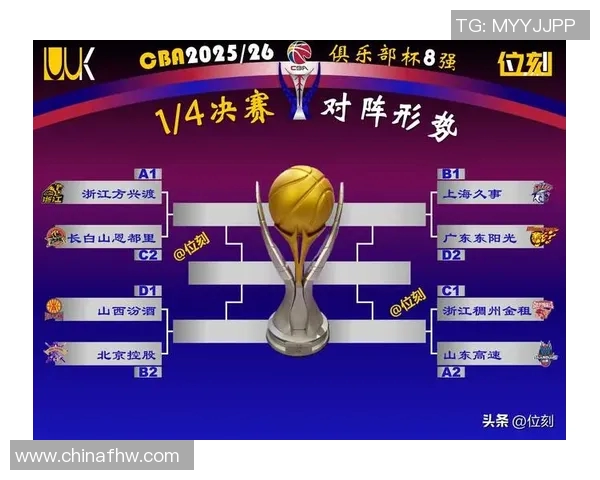 CBA战意分析各队状态评估与未来走势预测