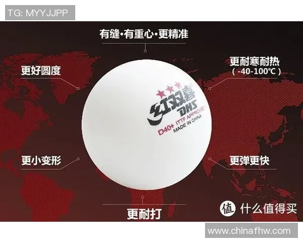 乒乓球赛事胶皮规则详解与选购指南助你提升竞技水平