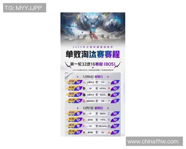 挑战者杯奖金池大幅升级引发电竞圈热议新机遇与挑战并存 挑战者杯奖金池大幅升级引发电竞圈热议新机遇与挑战并存